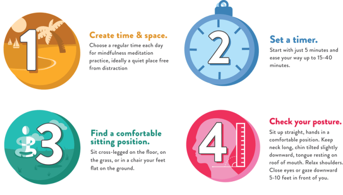 12 Steps to Achieve Deeper Meditation