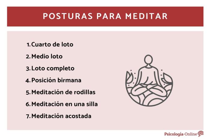 Meditacion tecnicas mindfulness meditación relajacion ejercicios ejercicio ansiedad técnicas cambia centro terapias tablero antiestrés alternativas