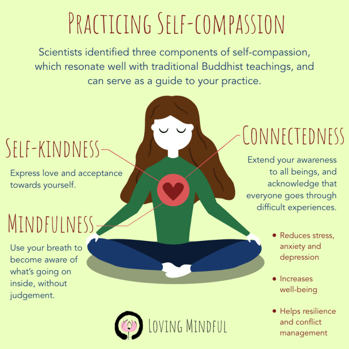 7 Meditation Methods to Cultivate Self-Compassion