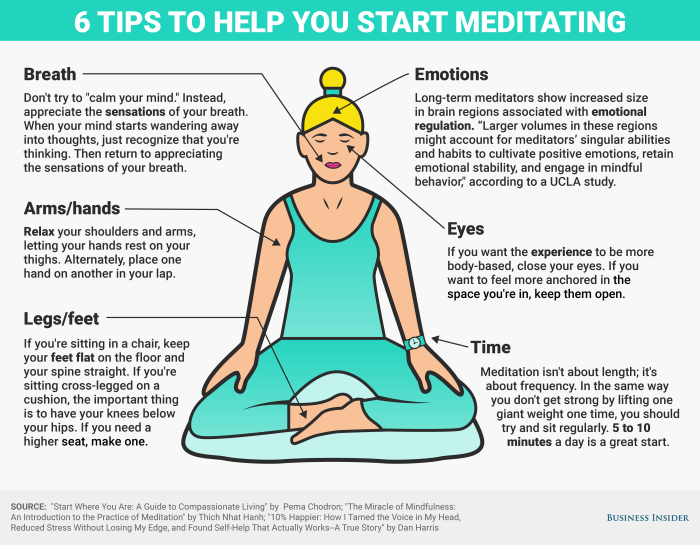 Meditation mindfulness iq habit raise meditate insider surprisingly basics neuroscience according skye gould businessinsider Meditation mindfulness iq habit raise meditate insider surprisingly basics neuroscience according skye gould businessinsider